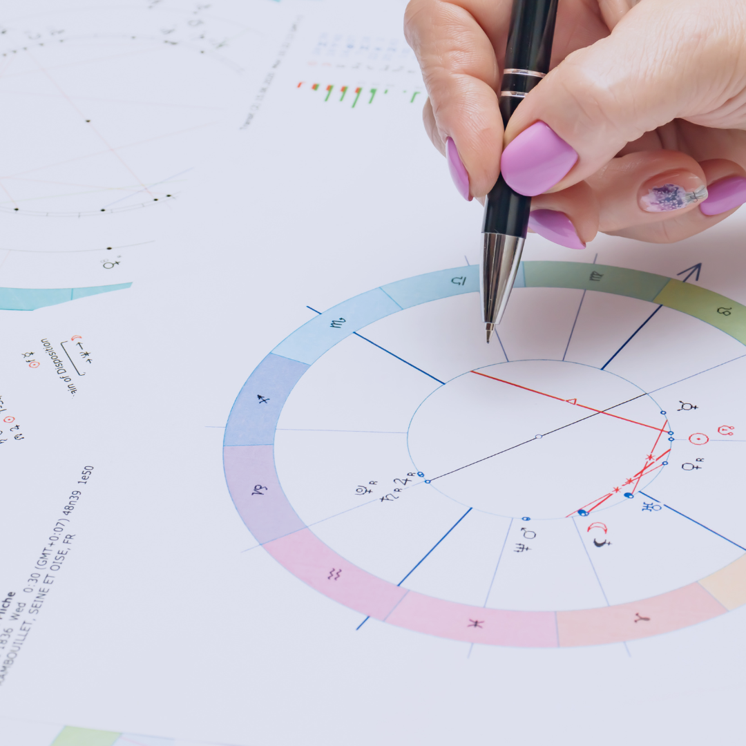 Mapa AstroHolístico