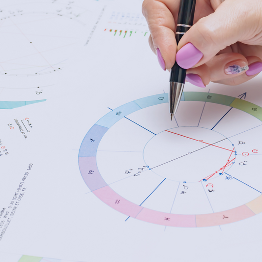 Mapa AstroHolístico