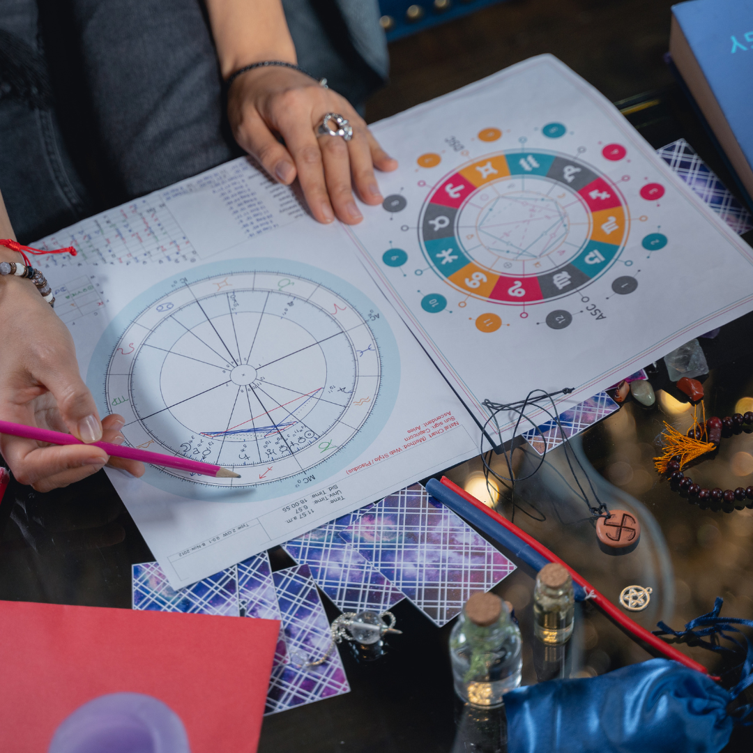 Astrología Password #2