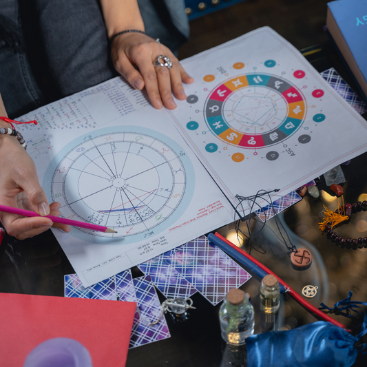 Astrología Password #2